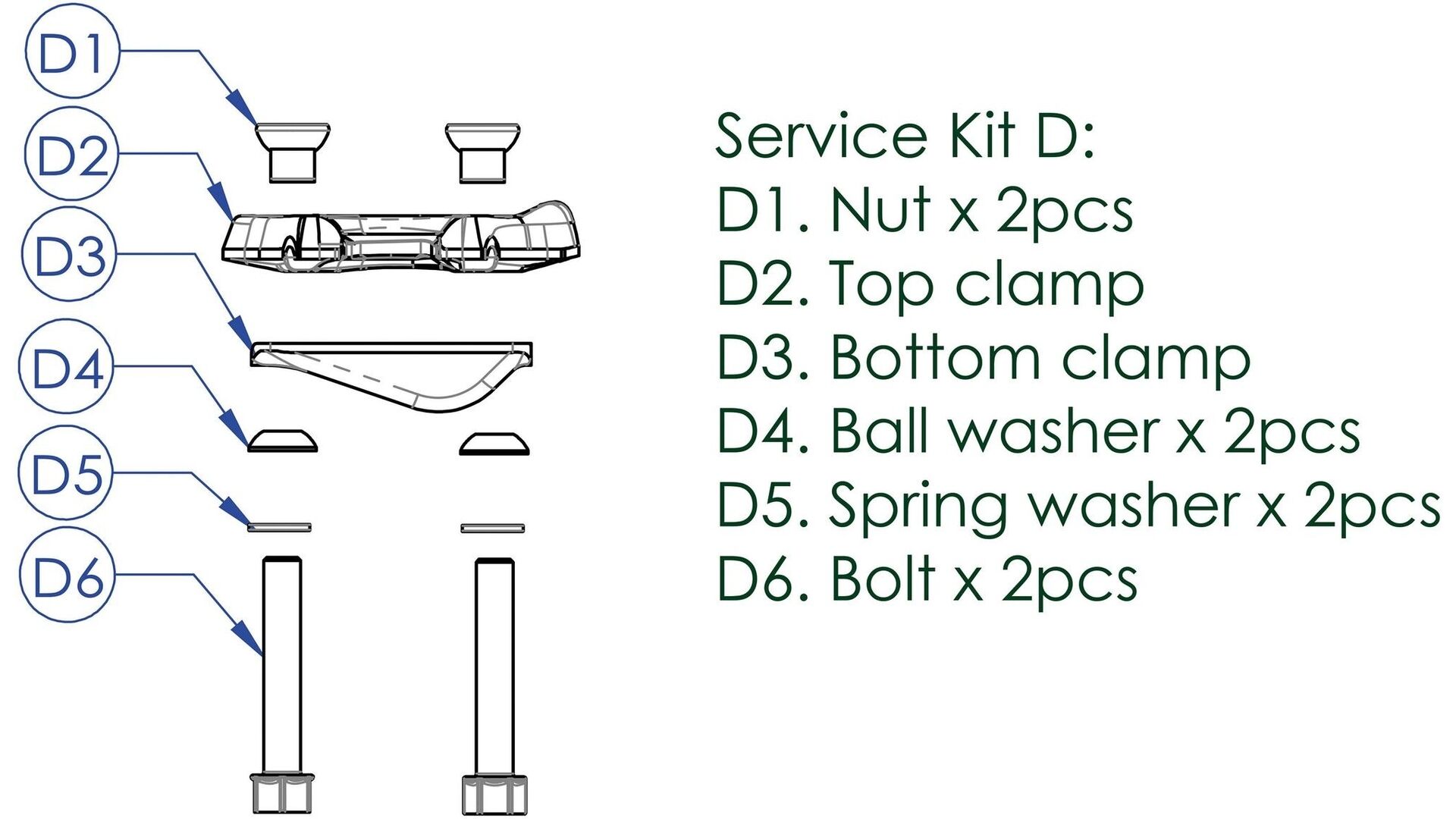 03284502_CONTEC_Service-Kit_Drop-A-Gogo_Kit_D_2.jpg