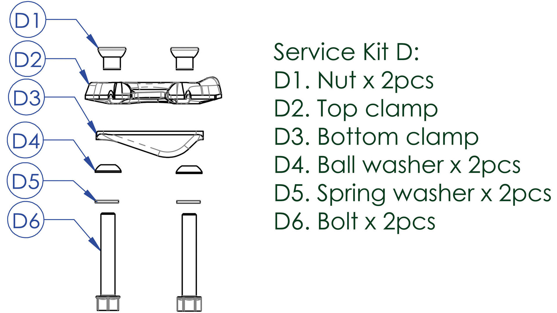 CONTEC Service Kit Drop-A-Gogo II Kit D 