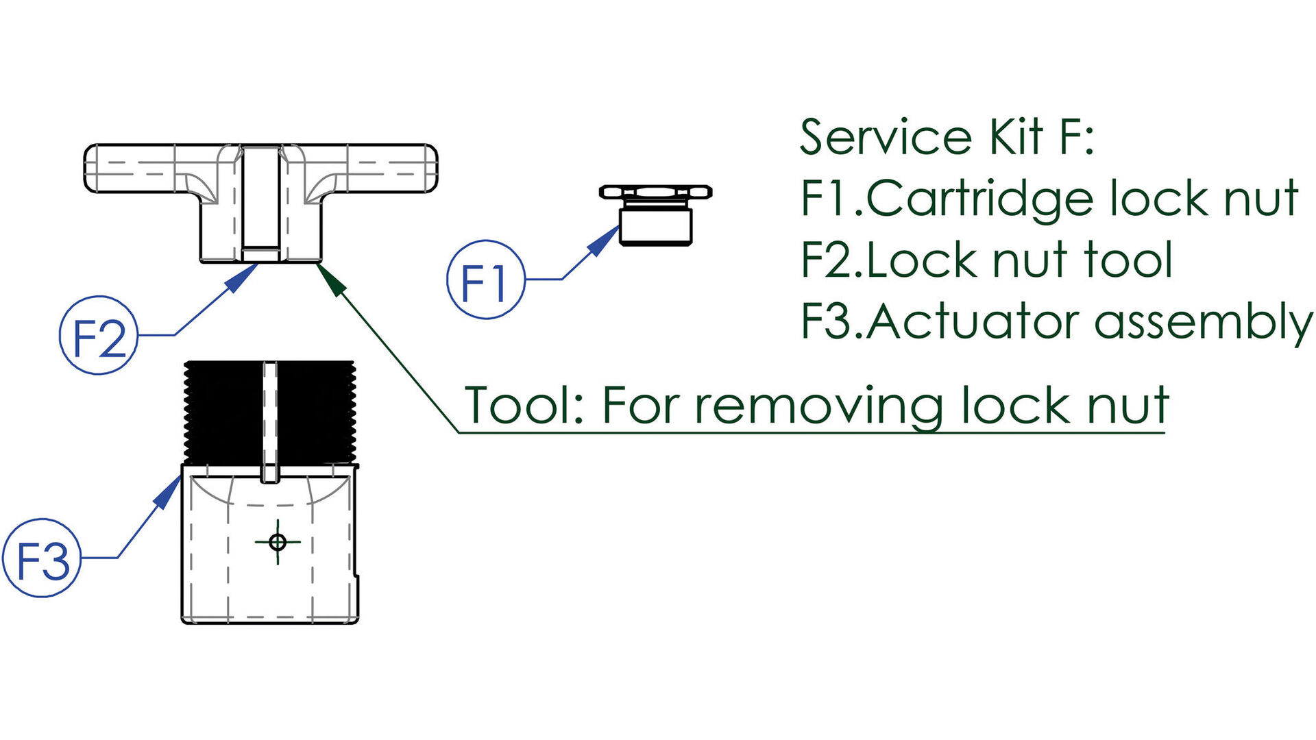 03284528_CONTEC_Service-Kit_Drop-A-Gogo_Kit_F_3.jpg
